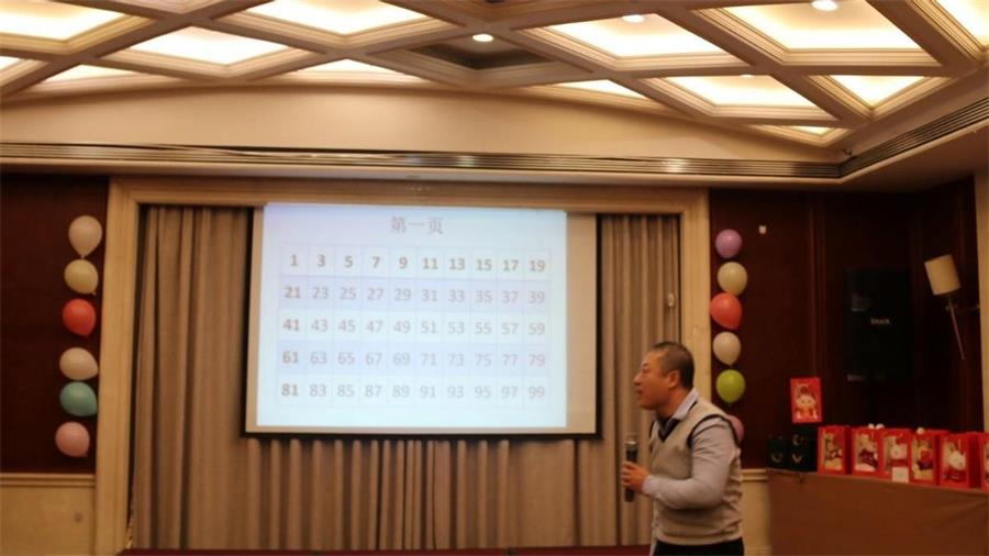 勇毅進(jìn)取，順風(fēng)飛揚(yáng) | 2023年 藍(lán)鵬測控年會  魔術(shù): 心靈感應(yīng)